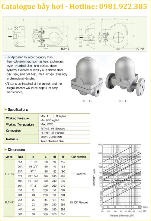 Catalogue bẫy hơi
