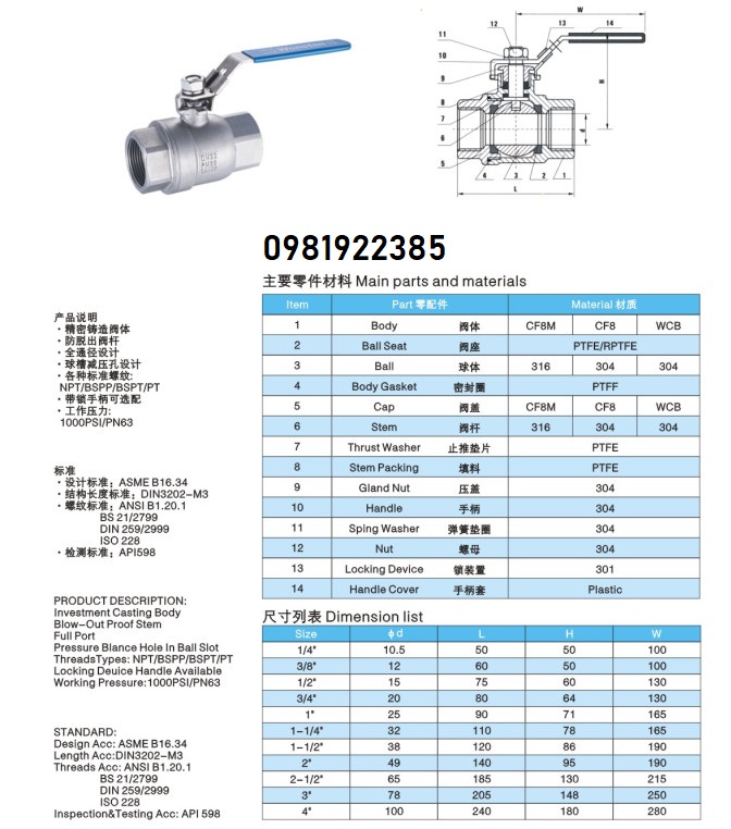 catalogue van bi