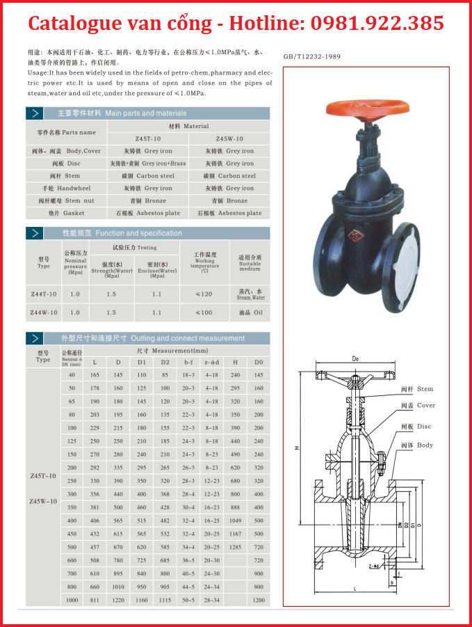 Catalogue van cổng