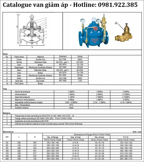 Catalogue van giảm áp
